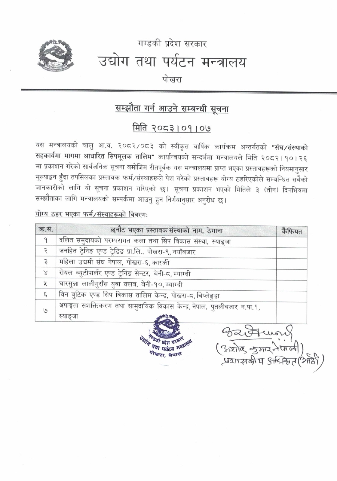 आमाले बनाएकी गोलकिपर